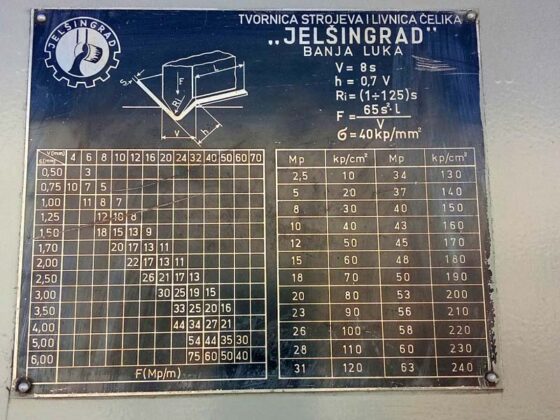 Tehnički podaci ma&scaron;ine