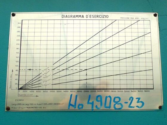 Podaci o ma&scaron;ini