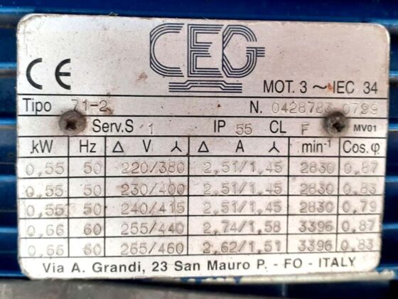 Tehnički podaci motora