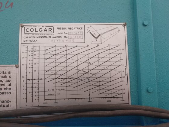 Podaci o ma&scaron;ini